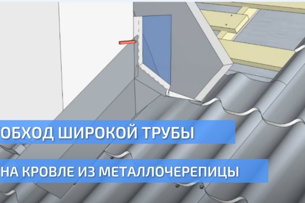 Зеркала сайта кракен tor