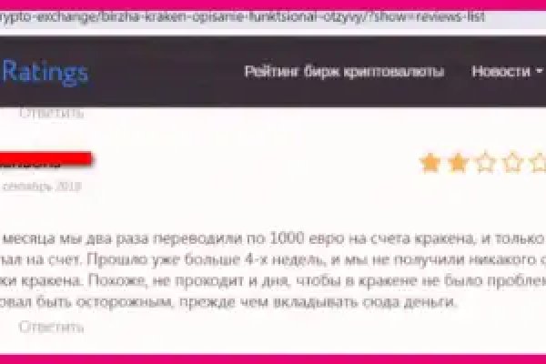 Что такое кракен плейс