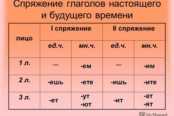 Кракен найти сайт