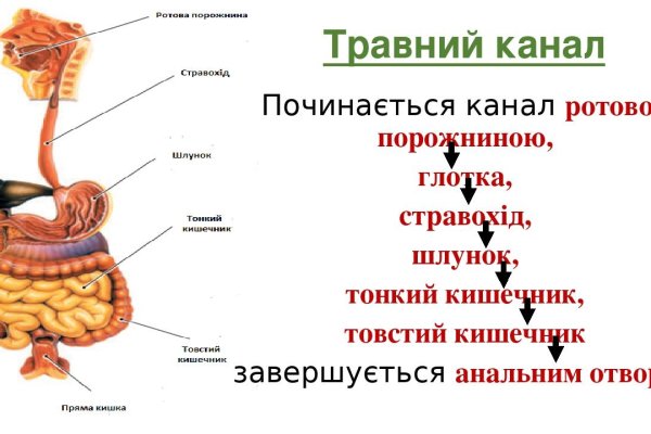 Кракен даркнет зайти