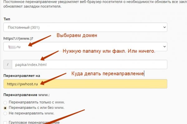 Сайты по продаже наркотиков