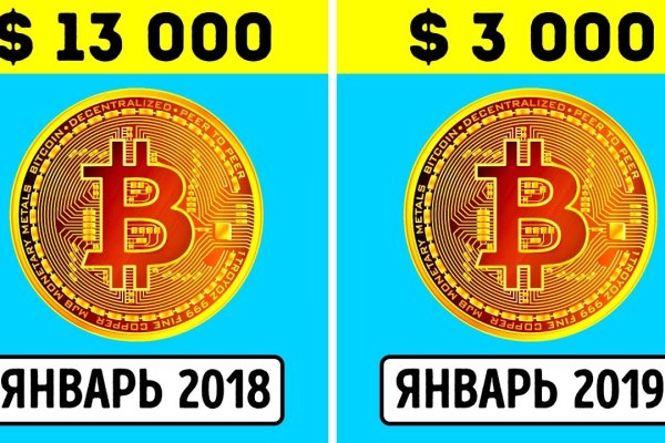 Кракен это современный даркнет