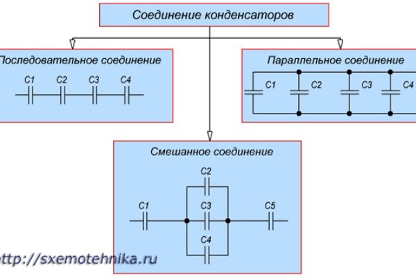 Кракен браузер