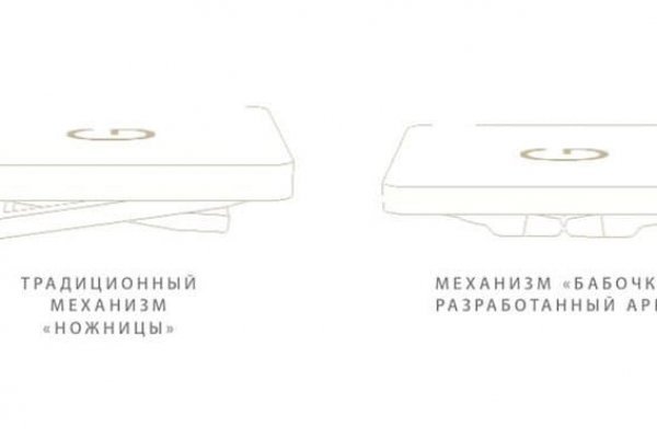 Работающий сайт кракен