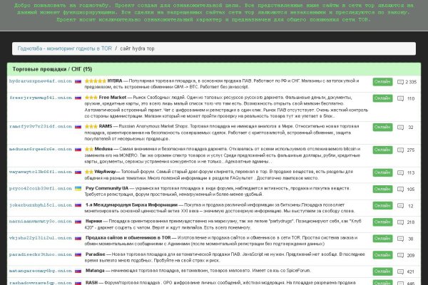Оригинальная ссылка на магазин кракен