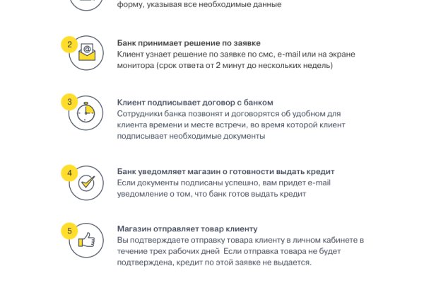 Актуальная ссылка на кракен kraken