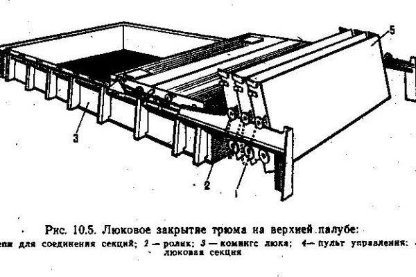 Рабочее зеркало кракен