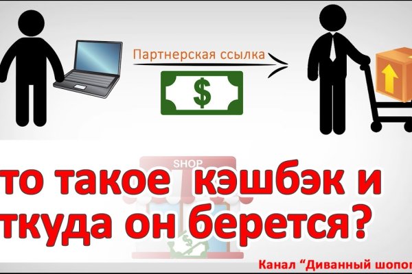 Кракен актуальная ссылка на сегодня